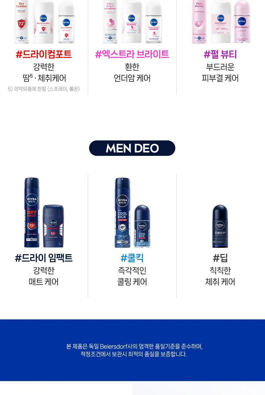 [15년연속1위] 니베아 데오드란트 롤온 7종 골라담기 상세페이지 38